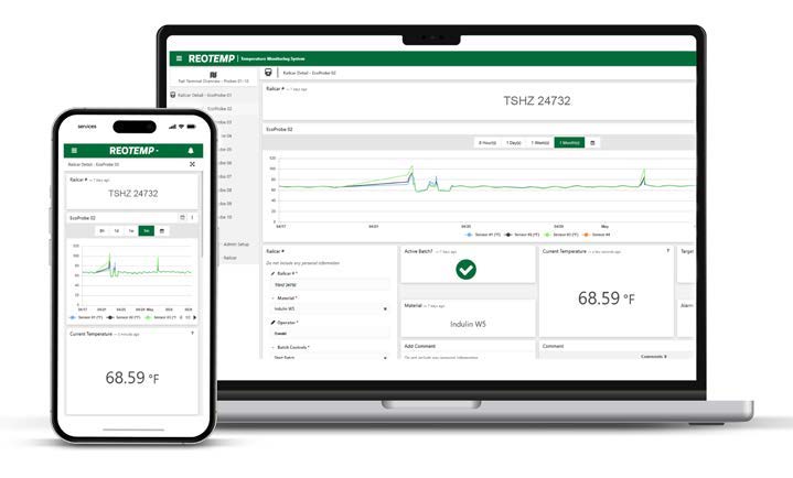 RailcarWatch dashboard on laptop and phone